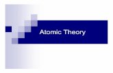 Atomic Theory - PBworksscience3000.pbworks.com/w/file/fetch/86613973/Atomic Theories_ALL.… · Atomic Theory This is the study of the nature of atoms and how they combine to form