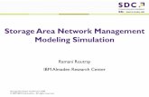 Storage Area Network Management Modeling Simulation Area Network Management Modeling Simulation. ... Storage Developer Conference 2009 ... Network. Agent to Device.