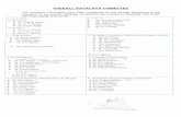  · Smt. Kavita/Urmila Yadav Sh. Yogesh Kaushik ... Smt. Rajni Gupta Mrs. Richa Dixit Dairy certificates 15. Publicity Smt. B.L. Sharma - Sh. Anil Kumar Arya wc