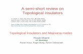 A semi-short review on Topological insulatorsphysics.ipm.ac.ir/ghaemi.pdfTopological Insulators and Majorana modes Pouyan Ghaemi UC Berkeley. Pavan Hosur, Roger Mong, Ashvin Vishwanath.