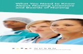 What You Need to Know About Nursing Licensure and … ·  · 2014-10-14What You Need to Know About Nursing Licensure and Boards of Nursing any professions in the U.S., such as school