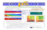 ParkSEIS© (PS) for MASW Data Analysis - MASW-Park Seismicparkseismic.com/files/ParkSEIS.pdf · ParkSeismic LLC, Tel: 347-860-1223, contact@parkseismic.com ParkSEIS© (PS) for MASW