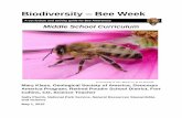 Biodiversity Bee Week - National Park Service · Biodiversity—Bee Week Middle School Curriculum I. Introduction II. Curriculum Outline A. Day 1 Topic: External Observation of a