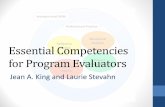 Essential Competencies for Program Evaluators - CEHD€¦ · Agenda for our 2-hour session 1. Identifying competencies intuitively 2. Personal beliefs about evaluator competencies