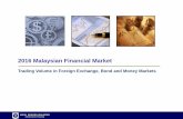 2016 Malaysian Financial Market - Bank Negara Malaysiaimageserver.w2k.bnm.gov.my/imageserver/plumtree/bondinfo/league... · 2016 Malaysian Financial Market Trading Volume in Foreign