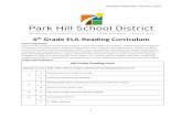 4th Grade ELA-Reading Curriculum - parkhill.k12.mo.us · 4th Grade ELA-Reading Curriculum . ... patterns, and morphology (e.g. roots and affixes) ... -lesson Standards Addressed.