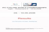 Cycling at it's Best€¦ ·  · 2015-10-21Cycling at it's Best After six days of top-level international competition, the 2006 IPC Cycling World Championships have come to an end.