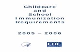 State Immunization Requirements - Centers for Disease ...€¦ · Summary of Immunization Requirements by Vaccine or Antigen (2005-2006) For Childcare (CC), Kindergarten (K), and