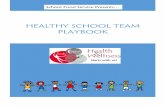 Healthy School Team Playbook - … SCHOOL TEAM PLAYBOOK ... chicken biscuit) can be sold outside of the Food Service program during ... bike or roll to school?