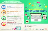 SMART TIPS ON USING SECURE SYSTEMS AND SOFTWARE INTERNET BANKING SERVICES … · MAJOR SAFETY TIPS ON USING INTERNET BANKING SERVICES Set a password that is difficult to guess and