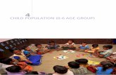 CHILD POPULATION (0-6 AGE GROUP) - .:: …censusmp.nic.in/censusmp/All-PDF/4childpopulation0-6-21...IL POPULATION 06 A ROUP PROVISIONAL POPULATION TOTALS 97 CHILD POPULATION (0-6 AGE