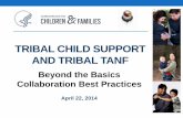 Tribal Child Support And Tribal T A N F - Peer TA Network CHILD SUPPORT AND TRIBAL TANF Beyond the Basics Collaboration Best Practices . April 22, 2014 . Asking a Question To ask …