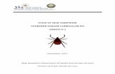 STATE OF NEW HAMPSHIRE TICKBORNE DISEASE CURRICULUM KIT … ·  · 2017-12-14NH Department of Health and Human Services Division of Public Health Services December 2017 -6- Lesson