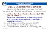 14.330 Soil Classification - Faculty Server Contactfaculty.uml.edu/.../14.330/documents/14.3302014SoilClassification.pdf · 14.330 SOIL MECHANICS Soil Classification ASTM D3282-09