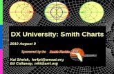 DX University: Smith Charts - QSL.net Charts-r3.pdf · DX University: Smith Charts 2010 August 9 . Sponsored by the. Kai Siwiak, ke4pt@amsat.org . Ed Callaway, n4ii@arrl.org
