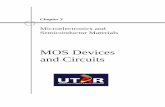 MOS Devices and Circuits - Universiti Tunku Abdul Rahmanstaff.utar.edu.my/limsk/MicroE and Semi Materials/03 MOS Devices... · 3 MOS Devices and Circuits - 99 - 3.1.1 Effects of Bias