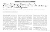 Update on Excellence The Nypro Example: A Strategic Approach to Molding ... · Update on Excellence The Nypro Example: A Strategic Approach to Molding ... During the 1980s Nypro Inc.