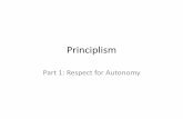 Principlism - Jonathan Livengoodjonathanlivengood.net/2014 Spring/PHIL 214 Bioethics/PHIL 214...IGC2. The Principle should be rejected. IG5. If IGC, then The Principle leads to decisions