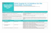 NSW English K -10 Syllabus for the Grammar Rules! … ·  · 2018-03-06NSW English K-10 Syllabus for the ... Identifies how language use in their own writing differs according to