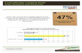 3 Year Leaching Trial- Arise - Amazon Web Servicesagxplore.s3-us-west-2.amazonaws.com/.../3-Year-Leac… ·  · 2017-01-242014, NZONE MAX continues to reduce nitrate leaching when