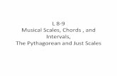 L89 MusicalScales,Chords,and Intervals ... · L89" Musical"Scales,"Chords","and" Intervals," The"Pythagorean"and"JustScales"