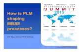 Siemens-HariVijay-How is PLM shaping MBSE process€¦ · capacities at Siemens as a technical support engineer, ... GPDIS_2015.ppt | 14 Siemens MBSE Solution Landscape ... Siemens-HariVijay-How