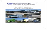 Draft Technology Assessment: Heavy-Duty Hybrid Vehicles · DRAFT . TECHNOLOGY ASSESSMENT: ... Heavy-Duty Hybrid Vehicle Availability and CalHEAT Heavy-Duty Truck ... MY Model Year