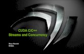 CUDA C/C++ Streams and Concurrency - GTC On …on-demand.gputechconf.com/gtc-express/2011/presentations/Stream...CUDA C/C++ Streams and Concurrency Steve Rennich NVIDIA. ... Operations