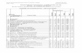 BHARATHIAR UNIVERSITY: COIMBATORE-641 046 B.Com. - …syllabus.b-u.ac.in/syl_college/1617/accounting_fin_bcom.pdf · Bill of exchange- Accommodation bills – Average du e date –