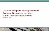 Data to Support Transportation Agency Business Needs…onlinepubs.trb.org/Onlinepubs/webinars/160526.pdf · Data to Support Transportation Agency Business Needs: ... Research Results