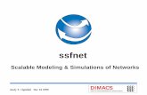Scalable Modeling & Simulations of Networks - ssfnet.org · Scalable Modeling & Simulations of Networks ... (VLSM/CIDR) - traffic pattern configuration ... 27 0 1 2 3 0 2 2 1 3 0