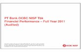 PT Bank OCBC NISP Tbk Financial Performance – Full Year ... · PT Bank OCBC NISP Tbk ... Daily trading volume (Thousand) Share price (Rupiah) Ownership Structure As of 31 December