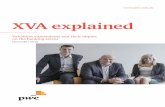 XVA explained - PwC explained Valuation ... (the ‘other side’ of CVA). ... risk on the contract, through credit default swaps (CDS); • a loan contract typically has standard