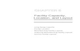 CHAPTER 2€¦  · Web view · 2003-07-01Facility Capacity, Location, and Layout. Long-Range Capacity. Facility Location. Manufacturing Facility Layouts. Analyzing Manufacturing