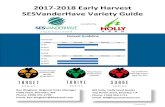 2017-2018 Early Harvest SESVanderHave Variety Guide · V. 072717-01 2017-2018 Early Harvest SESVanderHave Variety Guide provided by Ben Bingham, Regional Sales Manager Bill Suits,