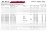 Parts Stock Listing Used Parts Inventory Listing BTM Last ...autowreckers.com.au/wp-content/uploads/Used-Parts-for-Sale.pdf · automatic transmission ford / falcon / xc 302 cleveland