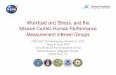 Workload and Stress, and the Mission Centric Human ... · Mission Centric Human Performance Measurement Interest Groups ... Government employees only – “Workload and stress”