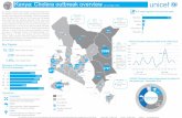 Kenya: Cholera outbreak overview - UNICEF Trans Nzoia Tharaka - Nithi Mombasa Nairobi Kenya: Cholera outbreak overview as of 9-May- 2016 The boundaries and names shown and the designations