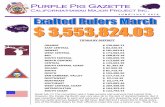 Purple Pig Gazette - California-Hawaii Elks Association ... · Purple Pig Gazette ... It’s helpful to give participants some background information on you, the ... He did not have