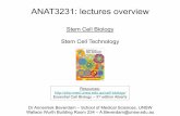ANAT3231: lectures overview - … lectures overview ... Stem Cell Biology Stem Cell Technology Resources: ... Dong et al., Nature 2014 Pluripotent stem cells .
