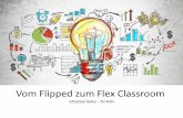 Vom Flippedzum Flex Classroom - Bielefeld University of ... · Vom Flipped Classroom zum Flex Classroom. ... Film S': Clean Code Typparameter und ... REMAKE Stehtische 01:00 LAB Activity