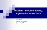 Problem , Problem Solving, Algorithm & Flow Charts · Problem , Problem Solving, Algorithm & Flow Charts ... Write Algorithm and Flowchart to find ... Volume of cylinder ...