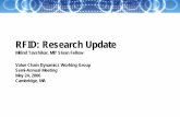 RFID: Research Updatecfp.mit.edu/publications/CFP_Presentations/CFP_WG_WS/VIRAL WG...RFID: Research Update Milind Tavshikar, ... X. Learn – RFID Primer X1. ... •Reader passes the