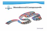 Numbered Compounds - Seroyal€¦ · Numbered Compounds in developing and visualizing a prescription plan. The application of ... Miasms dictate “how” we eliminate our toxins