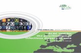 ECDC tool for the prioritisation of infectious disease threats – Handbook and manual ... ·  · 2017-08-08Weights of the six epidemiological criteria obtained through a manual