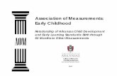 Association of Measurements: Early ChildhoodAssociation of Measurements: Early Childhood page iii. ... Demonstrates locomotor skills: ... Child coordinates hand and eye movements to