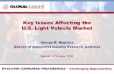 Key Issues Affecting the U.S. Light Vehicle Market of mass market / growth of micro segmentation makes ... Toyota, Honda Toyota moves to ... George M_Detroit05.ppt Author: