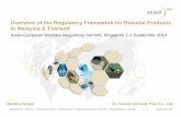 Overview of the Regulatory Framework for Biocidal Products ... · Overview of the Regulatory Framework for Biocidal Products in Malaysia & Thailand Asian ... Pest control (PT 14-