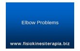 Elbow Problems - Fisiokinesiterapia xrays.pdfSupra-condylar fracture Complications • vascular complications: brachial artey • Volkmann’s ischaemic contracture • median nerve