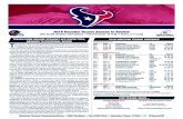 2016 Houston Texans Season in Reviewmedia.houstontexans.com/images/9057/2017/2016SIRH… ·  · 2017-05-09T he Houston Texans finished the 2016 campaign with a 9-7 ... a single-season